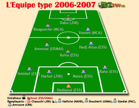 Division Une : L'�quipe type 2006-2007 de DZFOOT